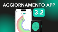 Aggiornamento App 3.2: Più modi per personalizzare le misurazioni