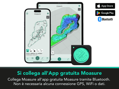 Moasure® 2 PRO